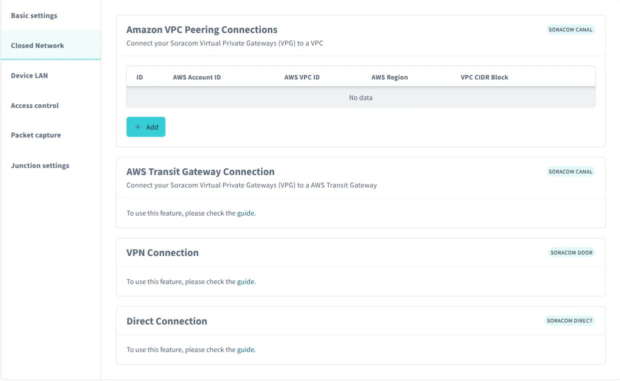 Configure VPG